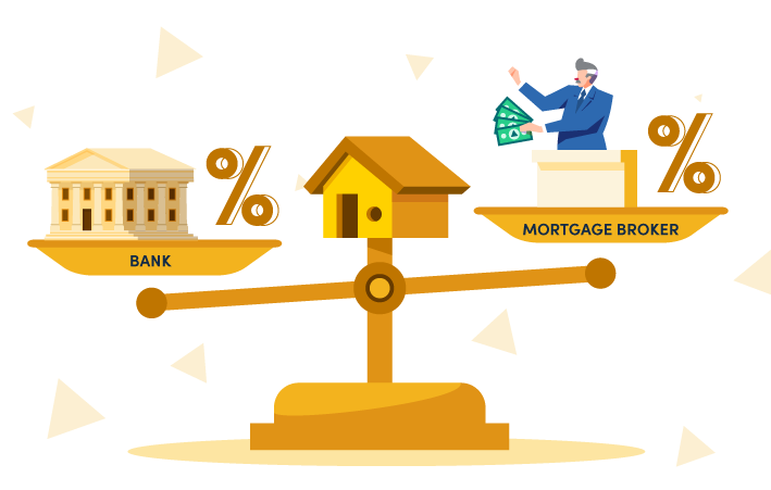 Mortgage